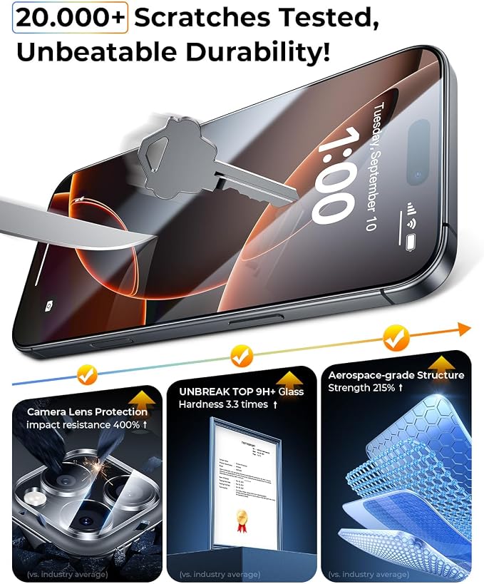 MRGLAS TOP 9H+ Glass 2+2 Packs for iPhone 16 Pro Privacy Screen Protector 6.3''