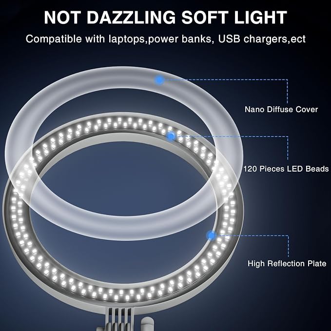 Ring Light with Stand, Zoom Lighting