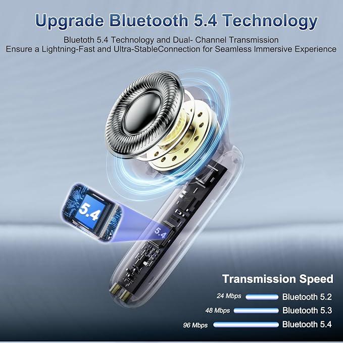2026 AI Translation Earbuds Real Time, 165 Language Translator Earbuds 3-in-1