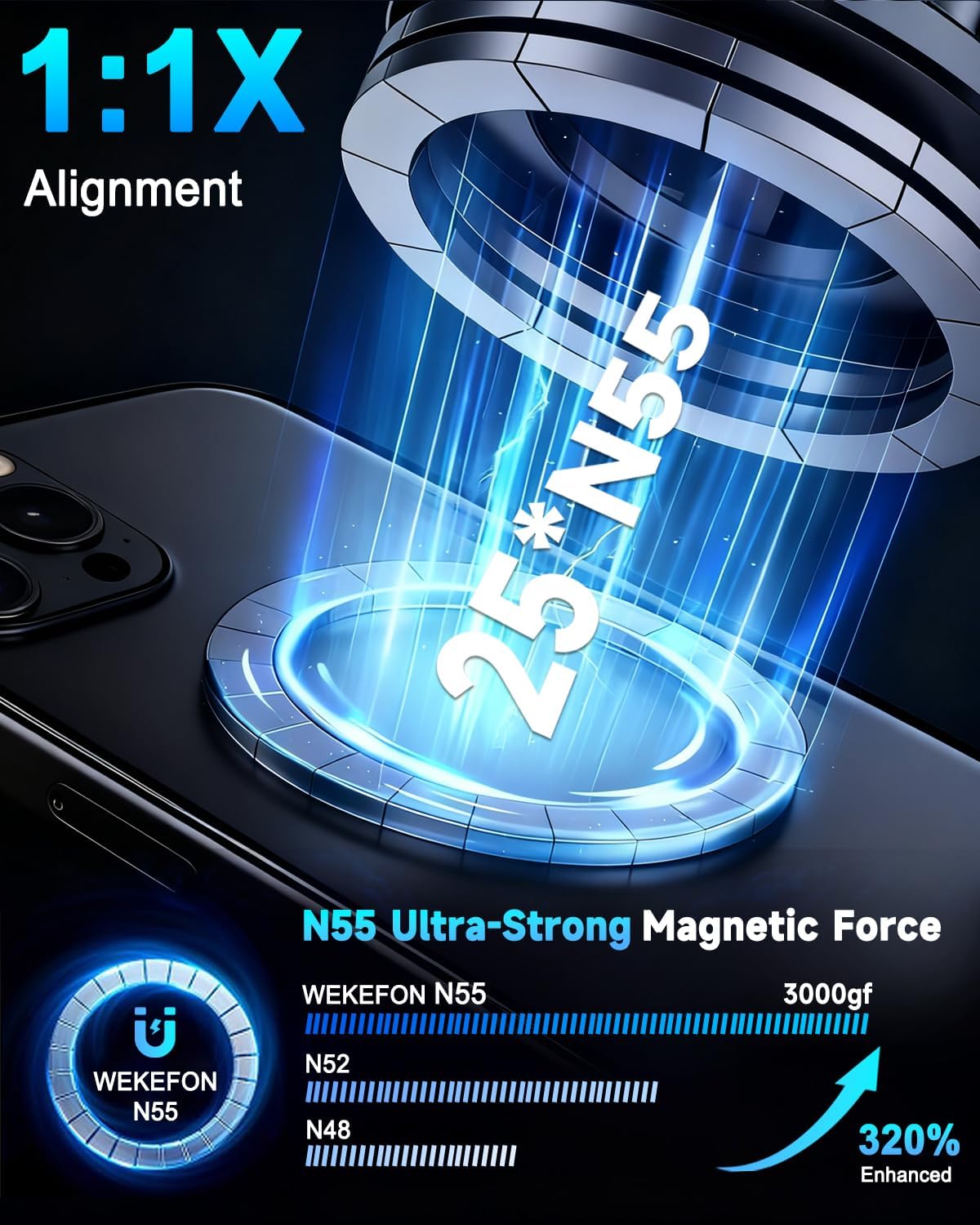 for MagSafe Car Mount, Vacuum Magnetic Car Phone Holder Stand for Your Car