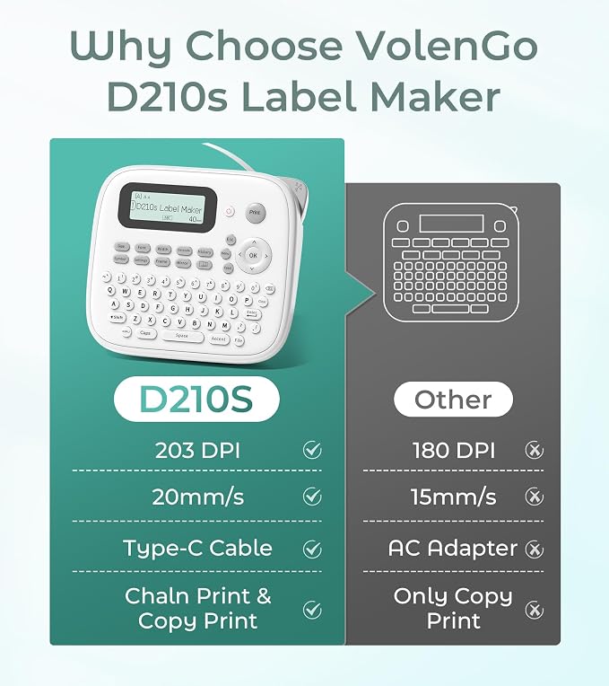 Label Maker Machine with 4 Tapes, D210s Labelmaker, Replacement