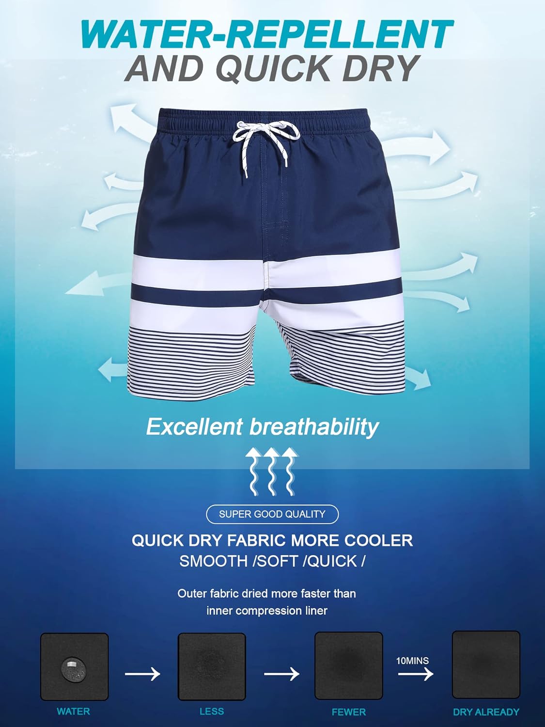 SILKWORLD Men's Swim Trunks - 2-in-1 Quick Dry Bathing Suit with Compression Liner & Zipper Pockets
