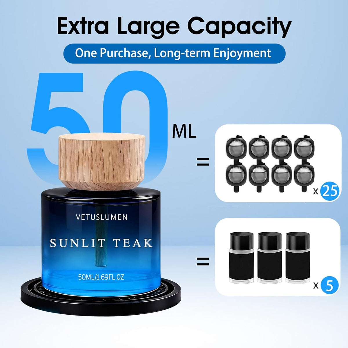 Car Air Freshener, 50ml /1.7fl oz Large Capacity Air Freshener Diffuser Set, 3-Scent Natural Essential Oil Fragrance Aromatherapy, Long-Lasting Fragrance Premium Auto Perfume Accessories