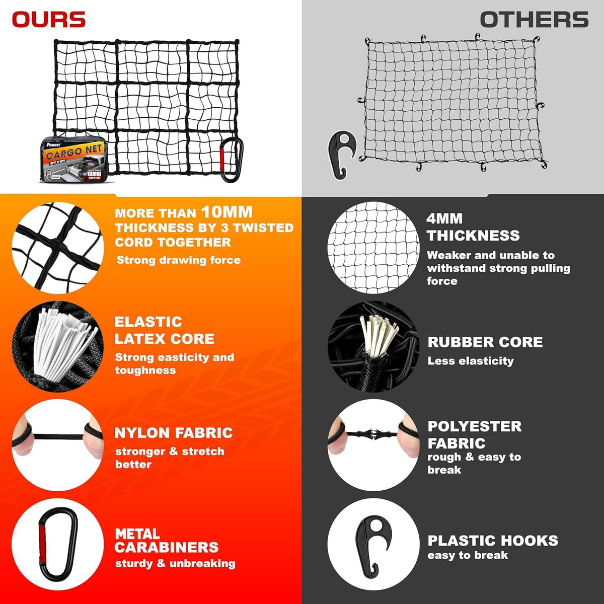 5'x7' Cargo Net Pickup Truck Bed Stretch to 10'x14' Heavy-Duty 10mm Bed Net