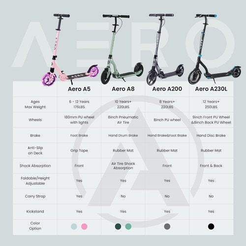 AERO MOBILITY Kick Scooter for Kids & Adults - Light Up Wheels, Hand Brake, Shock Absorption | Foldable & Adjustable Height