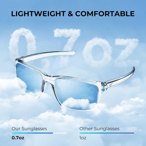 KastKing Toccoa Polarized Sport Sunglasses - UV Protection for Men & Women | Ideal for Driving, Fishing, Cycling & Running