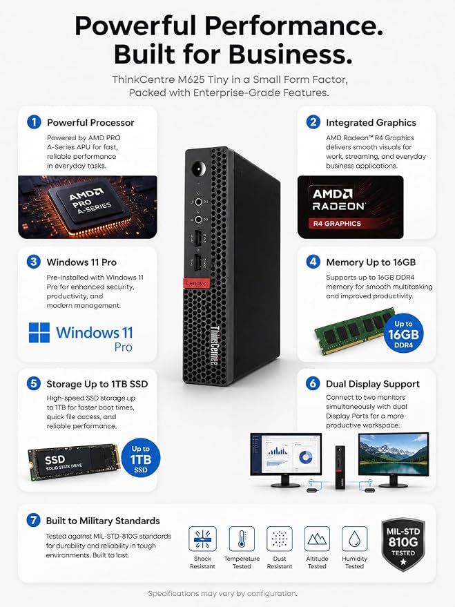 Lenovo ThinkCentre Mini Desktop Computer with AMD Processor & Graphics, 4GB DDR4 RAM, 128GB SSD, Windows 11, Wi-Fi, Bluetooth, 2X DisplayPort, RJ-45 Port, USB, for Daily Work, Wired Keyboard & Mouse