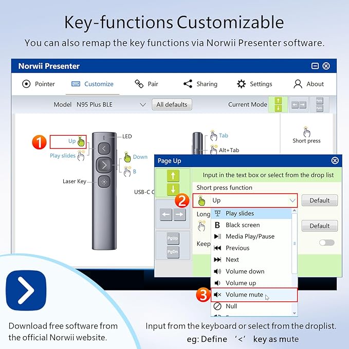 Norwii N95 Presentation Clicker, PowerPoint Clicker