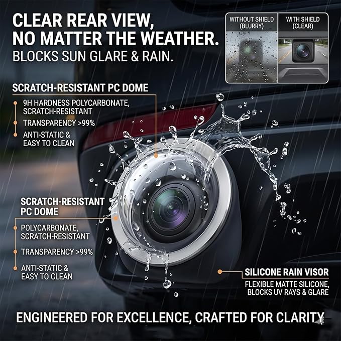 Universal Backup Camera Rain Cover and Sun Visor, Flexible Silicone Rear View