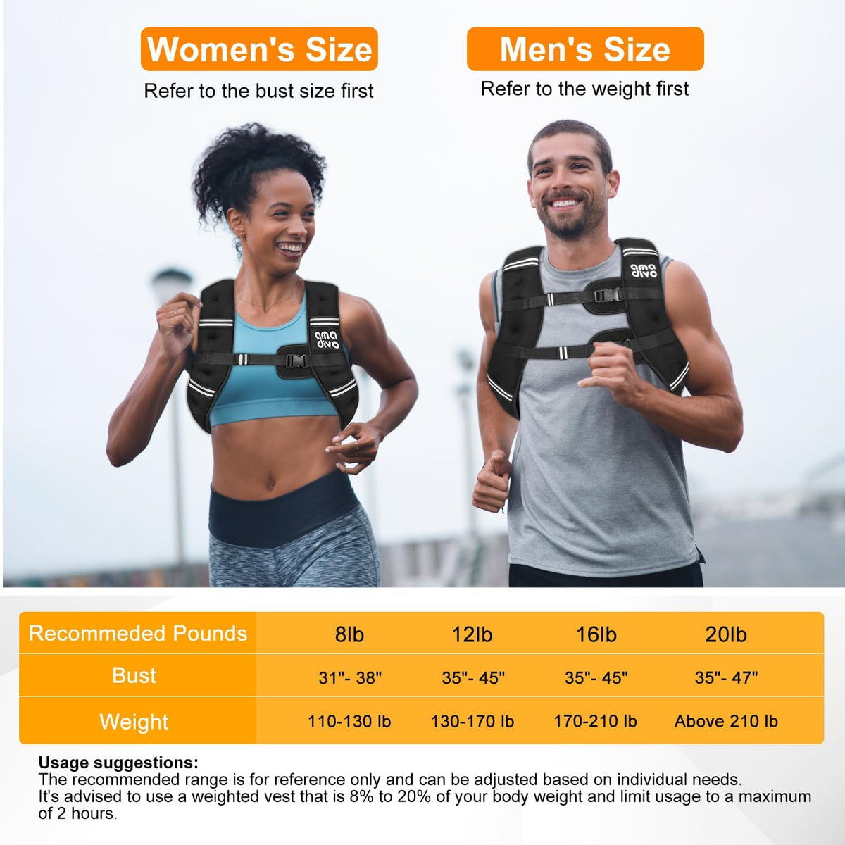 Skiennix Weighted Vest - Reflective Design for Walking, Running & Fitness | Adjustable 20lb, 16lb, 12lb, 8lb