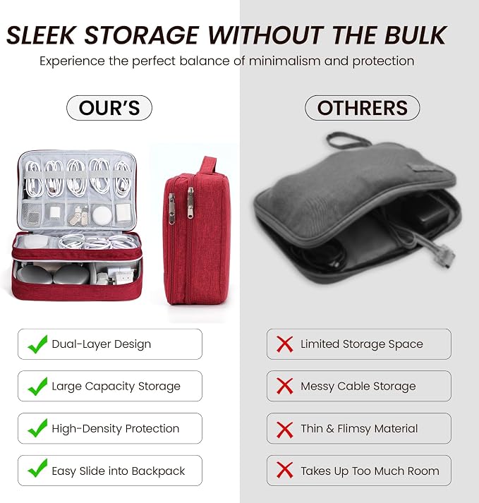Large Electronic Organizer Travel Case, Double Layer Tech Accessories Bag