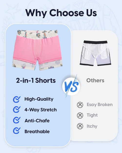 Maamgic Boys Swim Trunks - Quick Dry Swim Shorts with Compression Liner | Anti-Chafe Bathing Suit