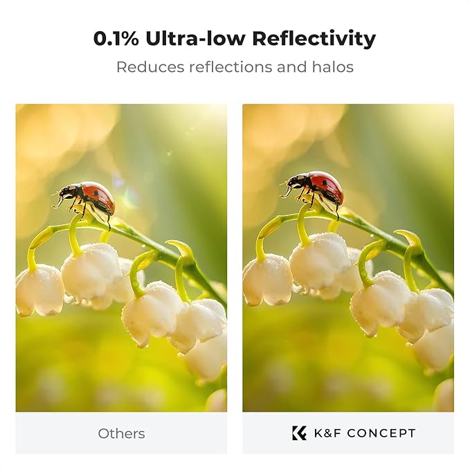 K&F CONCEPT 55mm Shockproof & Ultra Low Reflectivity MCUV Lens Protection Filter
