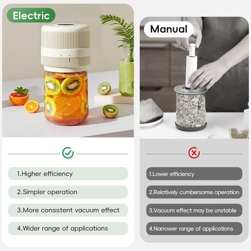 Mason Jar Vacuum Sealer Kit - Electric Sealer for Wide & Regular Mouth Lids | Automatic Food Storage Machine - Ivory