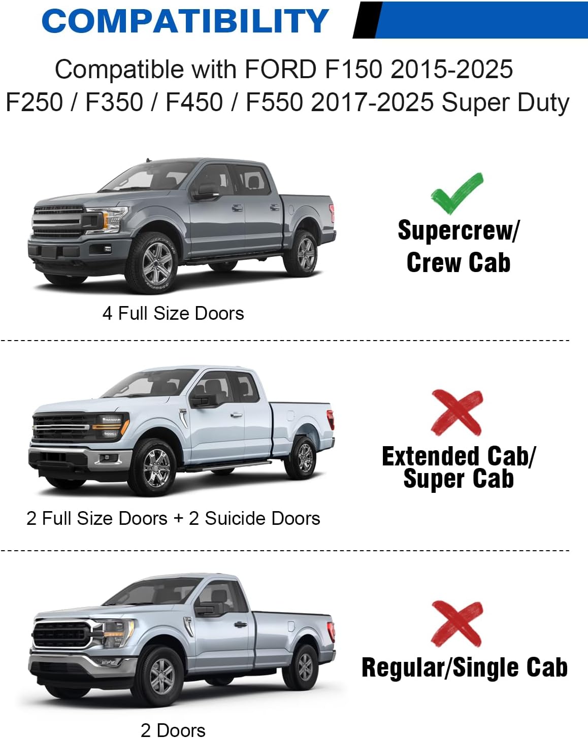 Under Seat Storage Box For 2015-2026 Ford F150 F-150 SuperCrew Cab