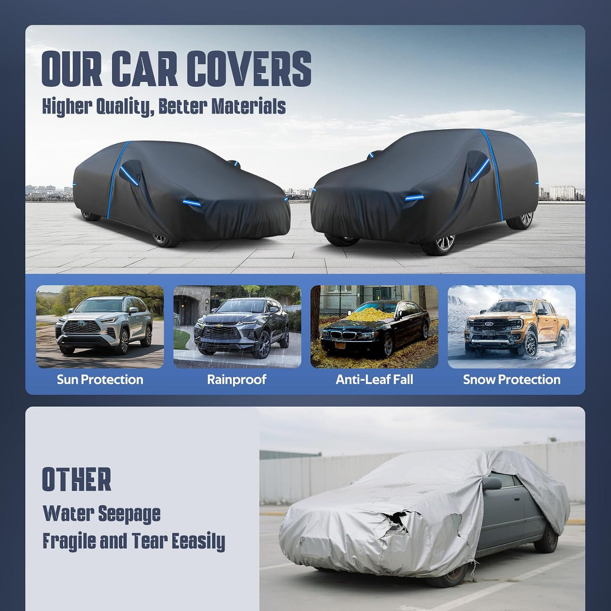 Kayme SUV Car Cover Custom Fit for Subaru Outback/Forester, Mazda CX-5 CX5 CX-50 CX50 CX 50, Windproof Upgraded & 100% Waterproof. All-Weather Full Exterior Cover Rain Sun Snow Protector with Towel.