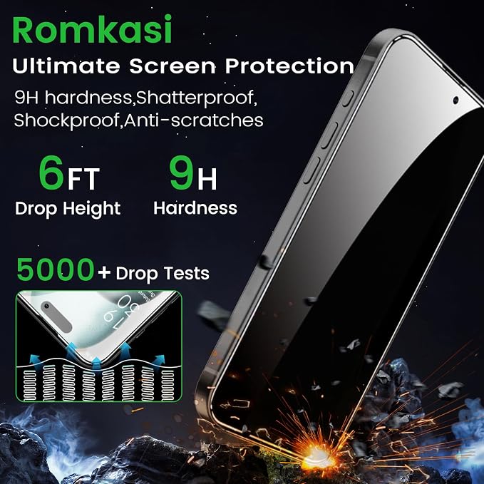 Romkasi 4 Pack Privacy Screen Protector
