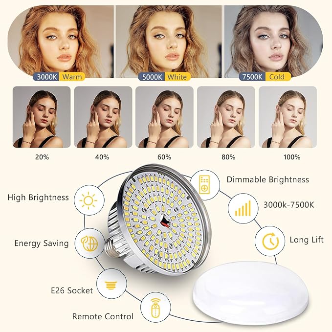 Torjim Softbox Photography Lighting Kit, Studio Lights