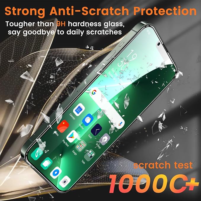 Lesakit 3+3 Pack Privacy Screen Protector
