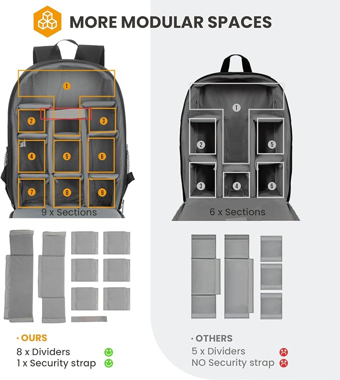 TARION Camera Bag DSLR Camera Backpack