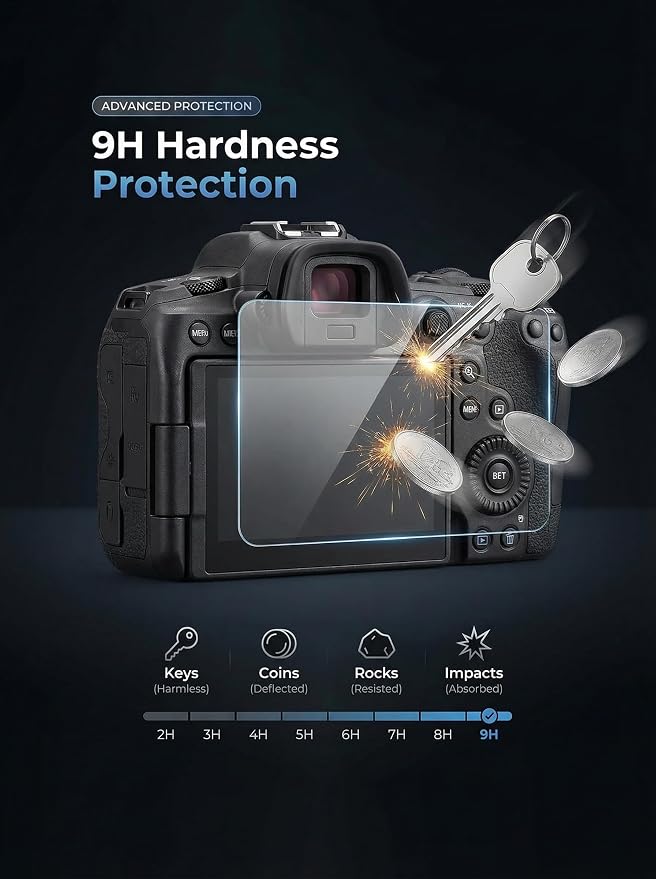 iDaPro Top Glass Screen Protector, Tempered Glass, 9H Hardness, Anti-Scrach