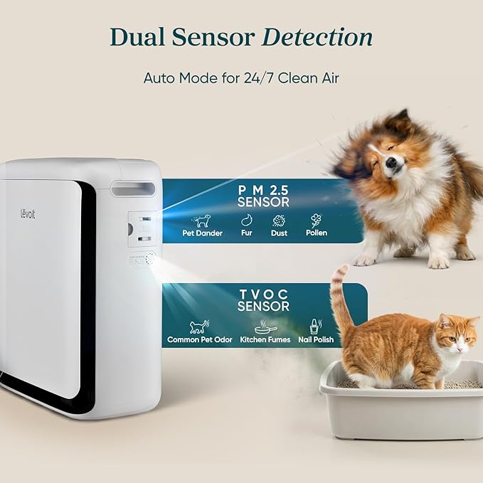 LEVOIT Smart Air Purifier for Home Pets Large Room Vital Pet White | Washable Pre-filter, Dual Sensors for Floating Pet Hair & Allergens, High-Carbon Filter for Dander & Odor, Smart APP Control