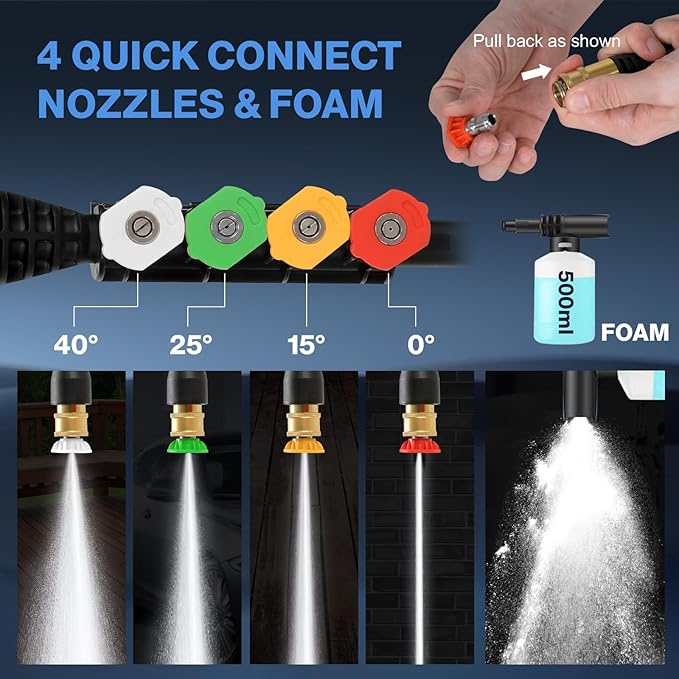2026 New 5000PSI Pressure Cleaner, Power Cleaner with 33FT Resistant Extension Hose and 4 Nozzles, Compatible with Undercarriage Cleaner, Best for Home/Car Cleaning(Light Blue)