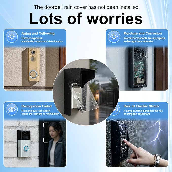 Flip Video Metal Doorbell Rain Cover Sun Shield Hood Plate, Weather Protection