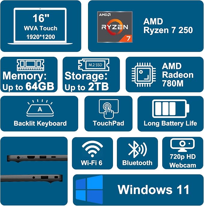 Dell 16 Laptop 16" WUXGA Touchscreen AMD 8-core Ryzen 7 250 16GB RAM 1TB SSD Backlit ExpressCharge Wi-Fi6 for Creator Designer Business Professional Work Win11