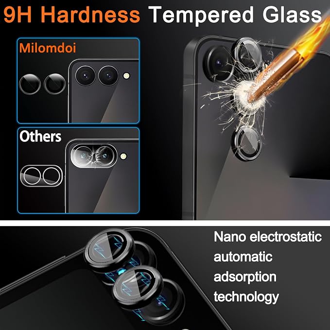 Milomdoi 9 in 1 Screen Protector
