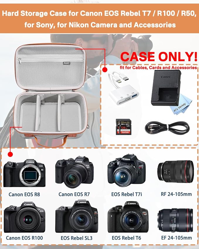 RAIACE Hard Carrying Case Compatible