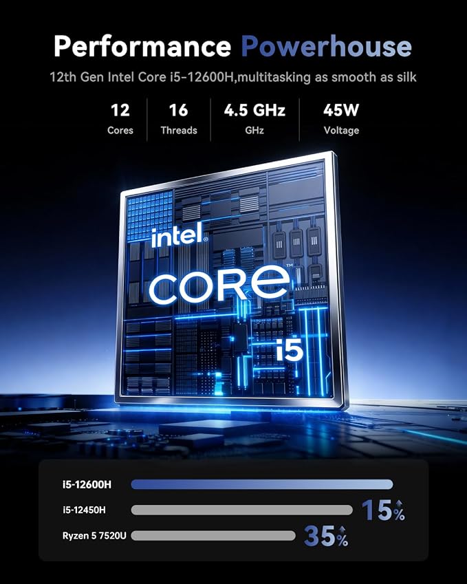Laptop with Windows11,24GB DDR5 512GB SSD,Intel i5 Processor (Up to 4.5GHZ) | 15.6 inch Laptop Computer,12C/16T,WiFi 6, Webcam,Intel Iris Xe Graphics,High Performance Laptops for Student,Business