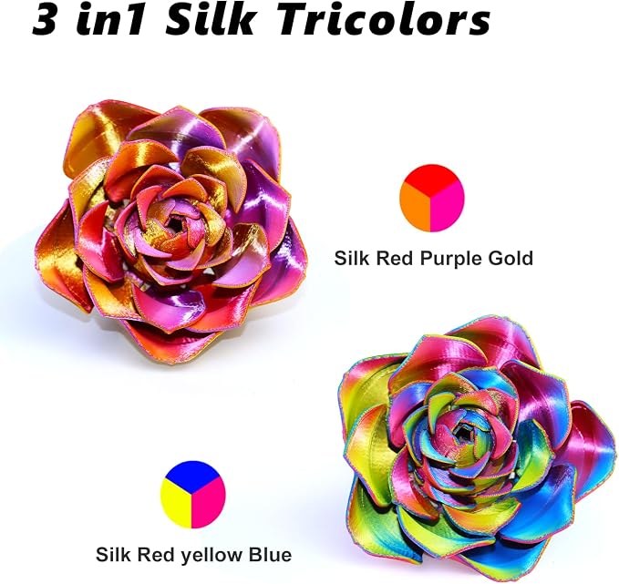 LOVOON 3D Printer Filament Tricolors, Color Change by Angle PLA Filament 1.75mm
