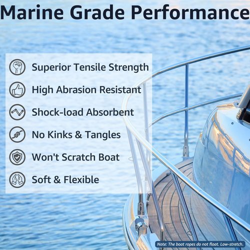 Double Braid 5/8" x 20' Boat Dock Lines | Heavy-Duty Nylon Ropes with 15" Spliced Eye – Durable Marine Lines for Pontoon & Light Boats (Navy Blue) - 4-Pack