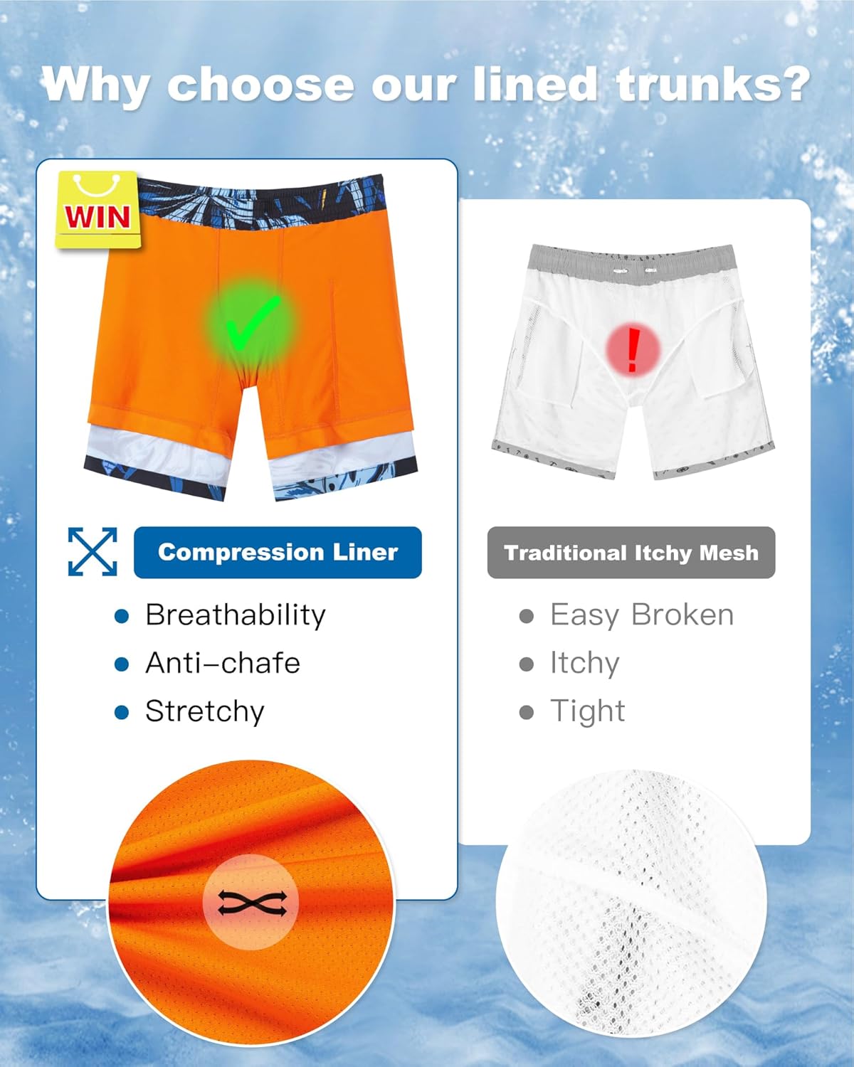 SURF CUZ Men's Swim Trunks - Quick-Dry 7" Swim Shorts with Compression Liner | Stretchy & Comfortable