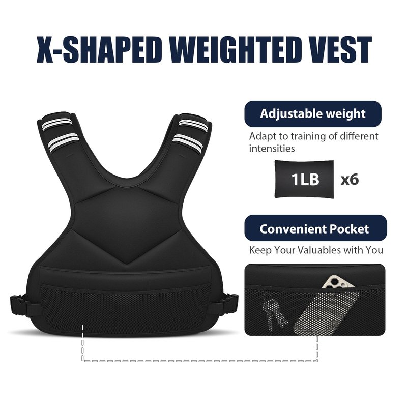 Ragebby Adjustable Weighted Vest for Women Men, 4-10lb Vest with 6 Ironsand Weights, Weight Vest with Reflective Strip for Running, Walking, Exercise, Strength Training