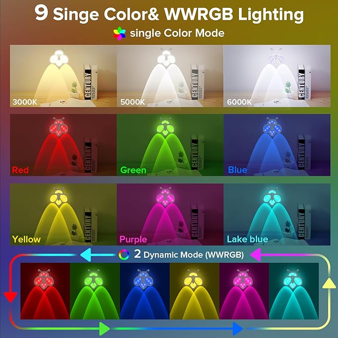Motion Sensor Stair Lights Indoor - Rechargeable Dimmable RGBW & Warm White Night Light, Magnetic Mount Motion Activated Battery Lamp for Step Hallway Bathroom Cabinet Closet(Yellow, 1 Pack)