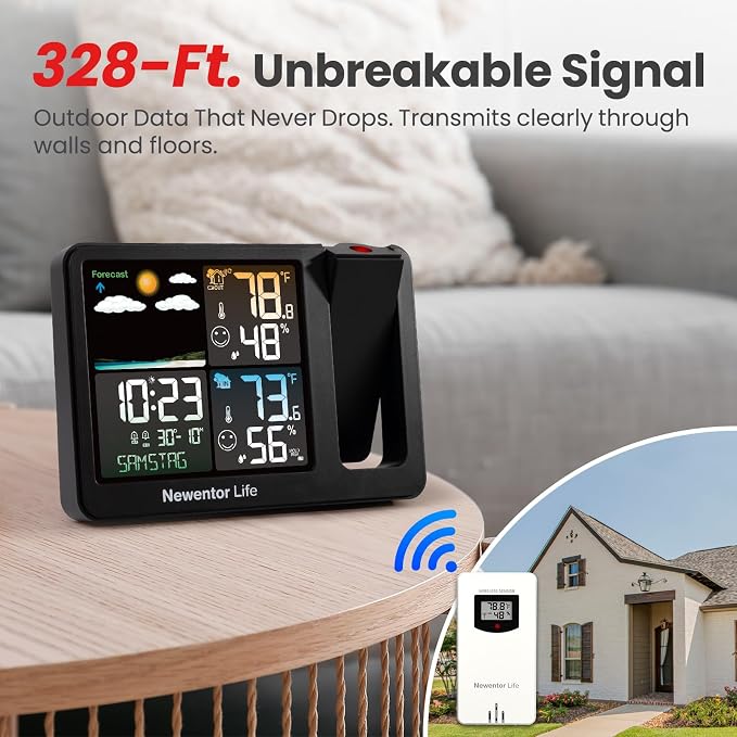 Newentor Projection Alarm Clock, Projection Clock