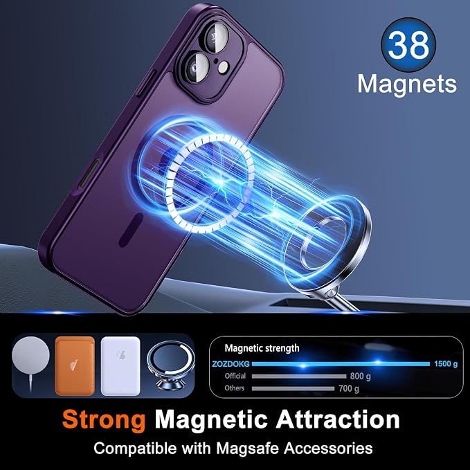 for iPhone 16 Case with Privacy Screen Protector and Camera Protection