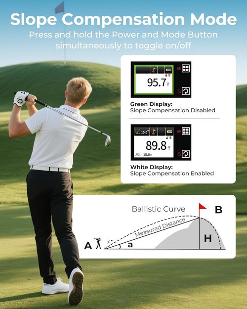 CIGMAN Golf Rangefinder - 1312 Yards with Slope, 2.4-Inch Color Touchscreen & Flag Lock Vibration