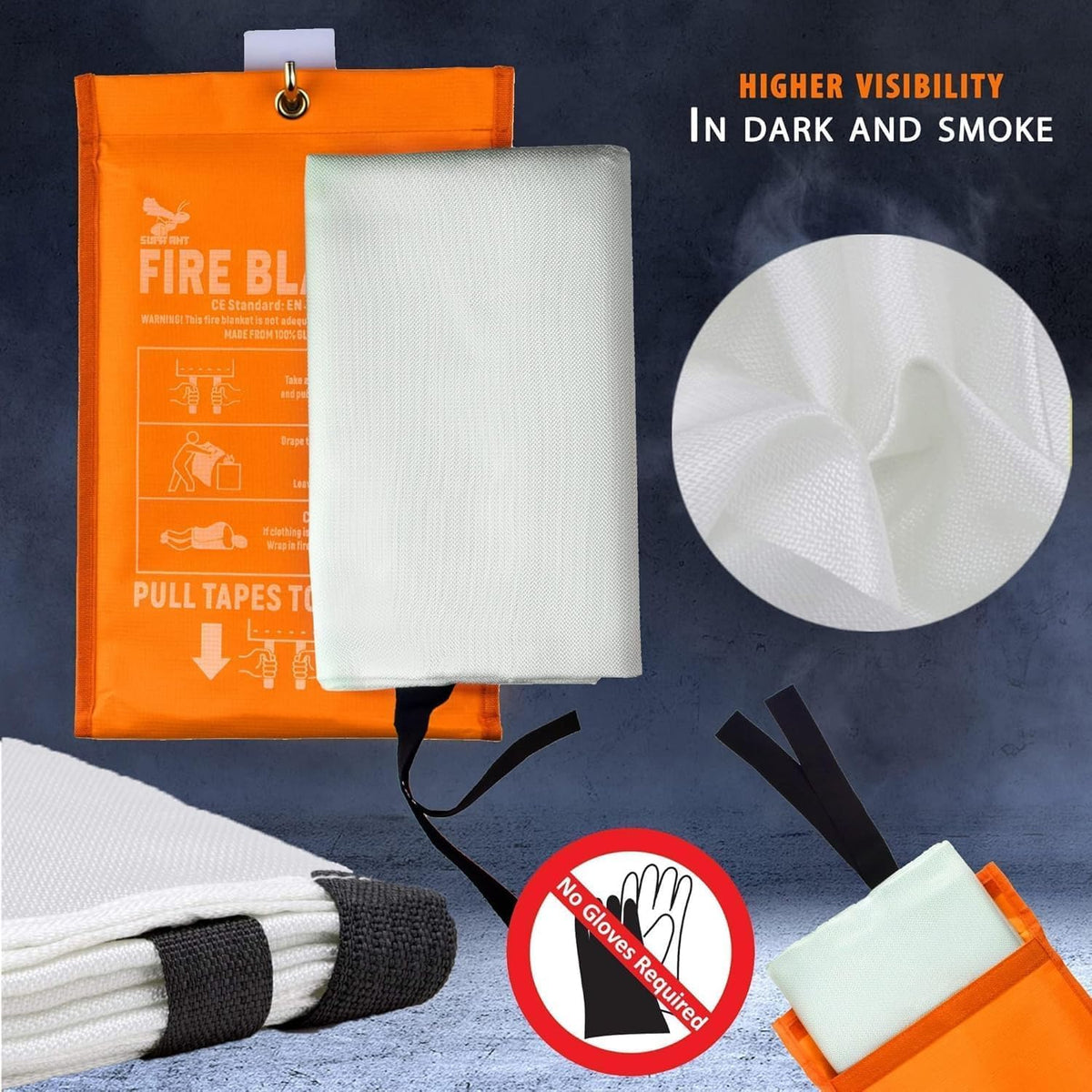 Supa Ant Fire Blanket - 1500°F CE Certified Emergency Fire Safety Solution | 500GSM Fiberglass - 2 Pack (40x40 Inches)
