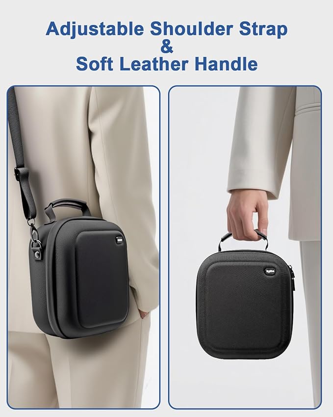 Krypthos Travel Camera Storage Case Compatible