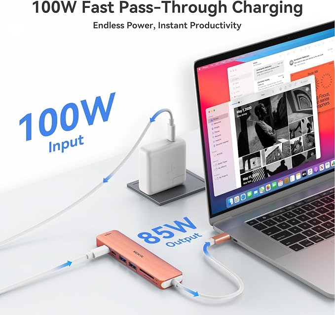USB C Hub HDMI Adapter for MacBook Pro/Air, MOKiN 7 in 1 USB C Dongle
