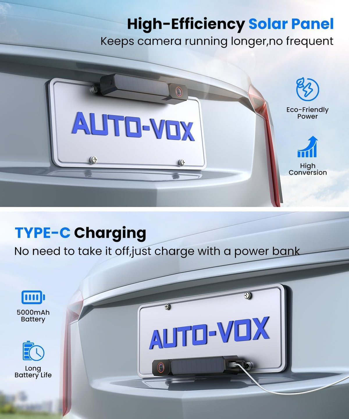 AUTO-VOX Solar Wireless Backup Camera: 5" 1080P Monitor, 2 Min Easy Install | 2 Split Screen & 5000mAh Battery Back Up Camera, IP69K Waterproof Reverse Camera for Car, Van, SUV, Truck, Trailer