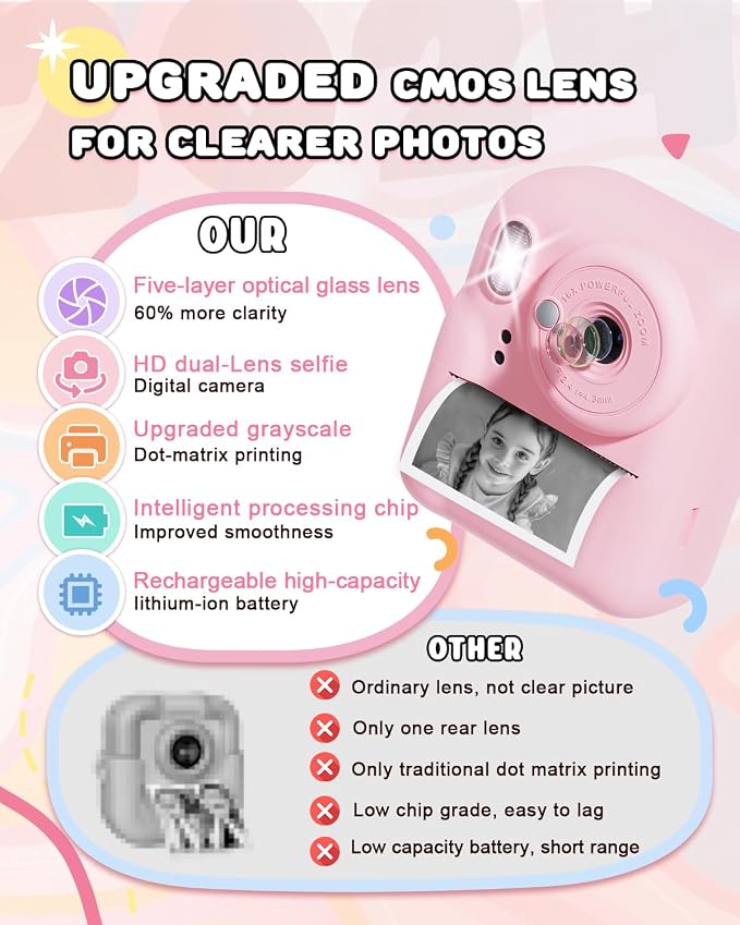 JOYJAM Kids Camera Instant Print, Upgrade Dual-Lens Selfie Digital Camera