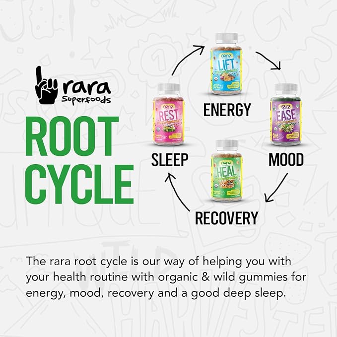 Rest USDA Organic Gummies Natural Sleep & Cognitive Support Supplement, Vegan & Gluten-Free, Infused with Ashwagandha, Hop Extract & Chamomile Extract (6 Gummies, Rest)