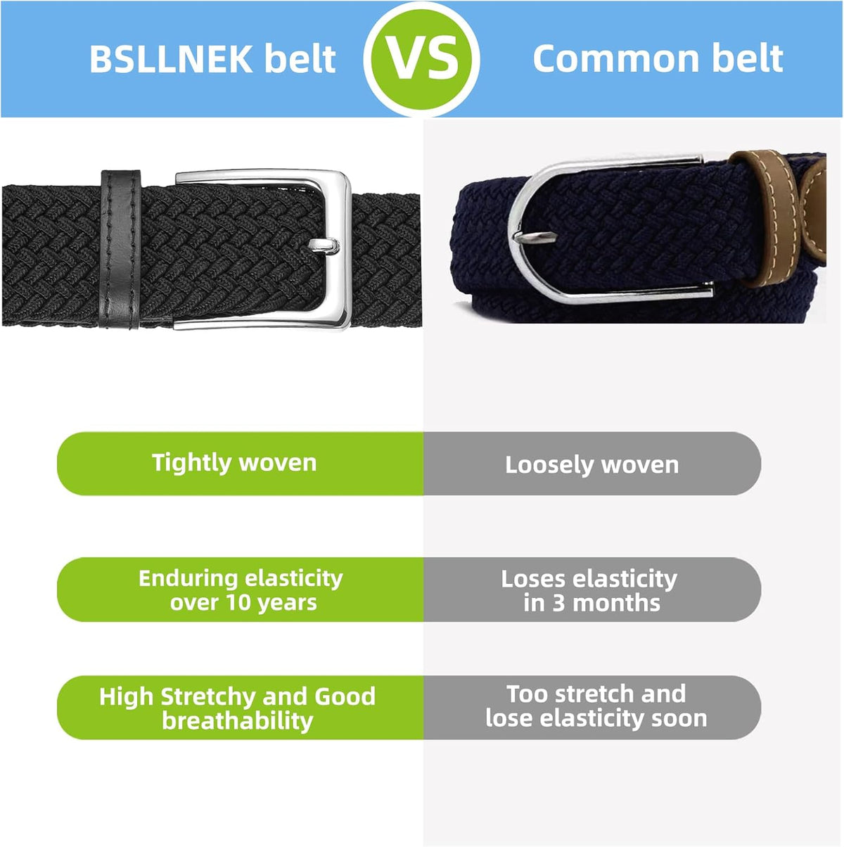 Skiennix Elastic Braided Belt - 1 3/8" Woven Stretch Belt for Golf, Casual Jeans & Shorts