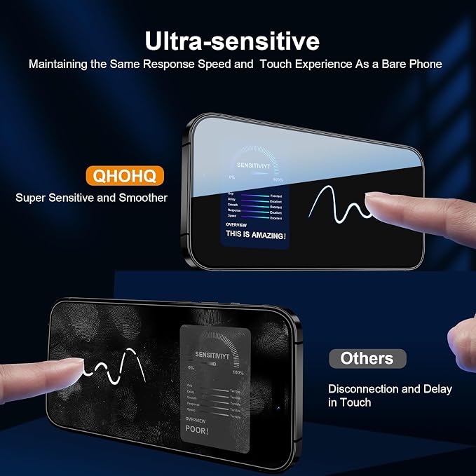 QHOHQ for iPhone 16 Screen Protector