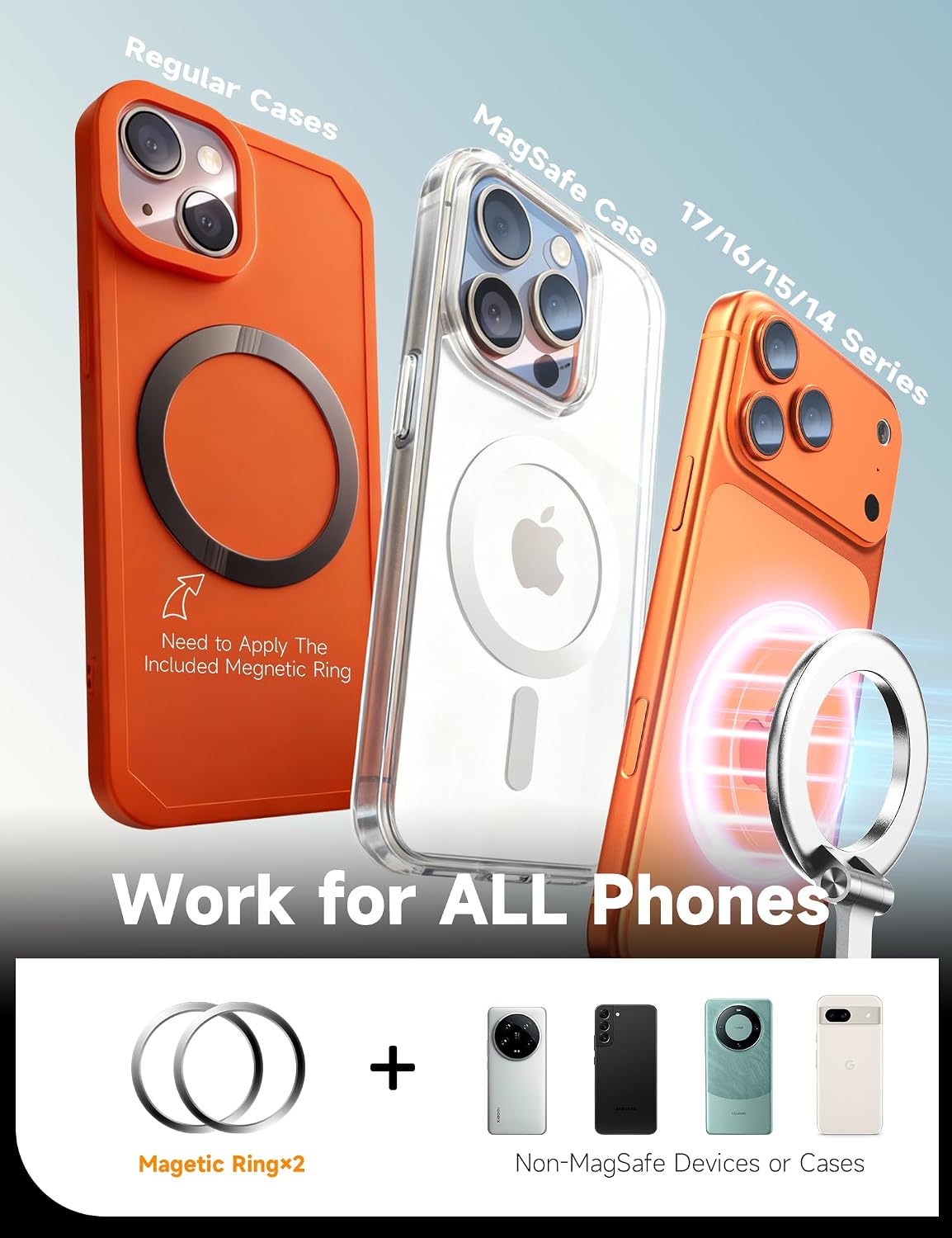 Car Phone Holder for Magsafe, [105+LBS Suction & 3800gf Magnetic]
