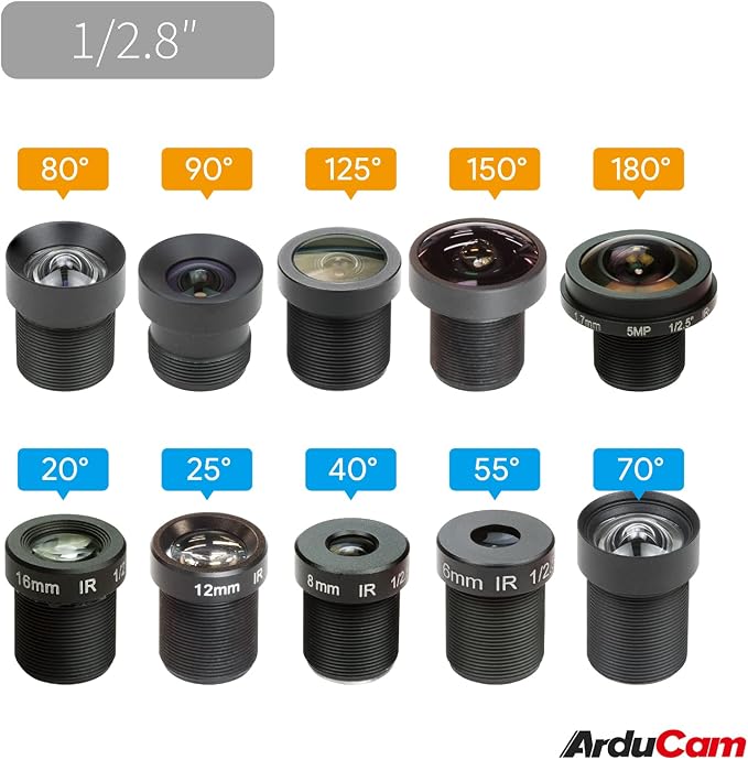 Arducam M12 Lens Set for USB Camera, Wide Angle, Fisheye Lens Kit